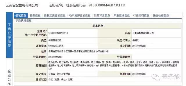 關于增量配網(wǎng)，云南的這個規(guī)定你肯定想不到