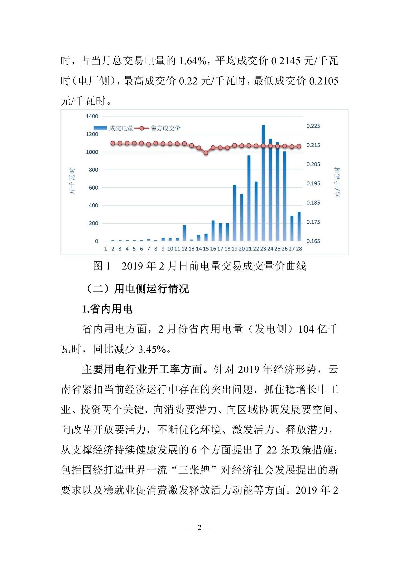 云南電力交易月報(bào)（2019年3月）：省內(nèi)市場化交易電量67.1億千瓦時