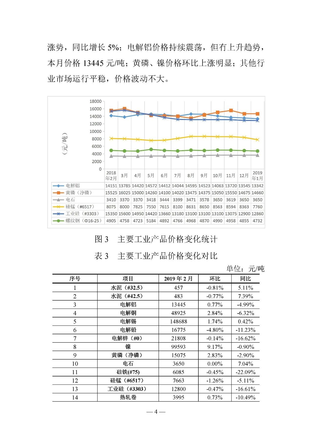 云南電力交易月報(bào)（2019年3月）：省內(nèi)市場化交易電量67.1億千瓦時