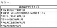 青海2019年4月省內(nèi)重點(diǎn)電力用戶與水電發(fā)電企業(yè)雙邊直接交易：規(guī)模3.83億千瓦時（附名單）