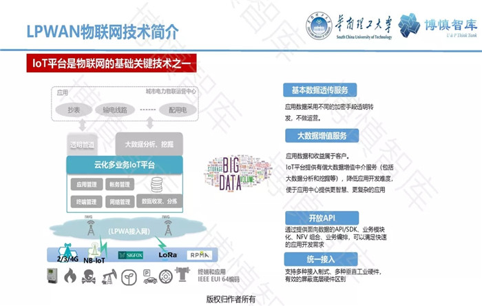 泛在電力物聯(lián)網(wǎng)的概念、體系架構(gòu)及前沿問題