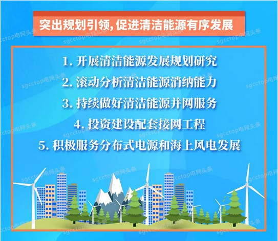 國(guó)家電網(wǎng)有限公司服務(wù)新能源發(fā)展報(bào)告（2019）發(fā)布：構(gòu)建全國(guó)統(tǒng)一電力市場(chǎng) 擴(kuò)展清潔能源消納空間