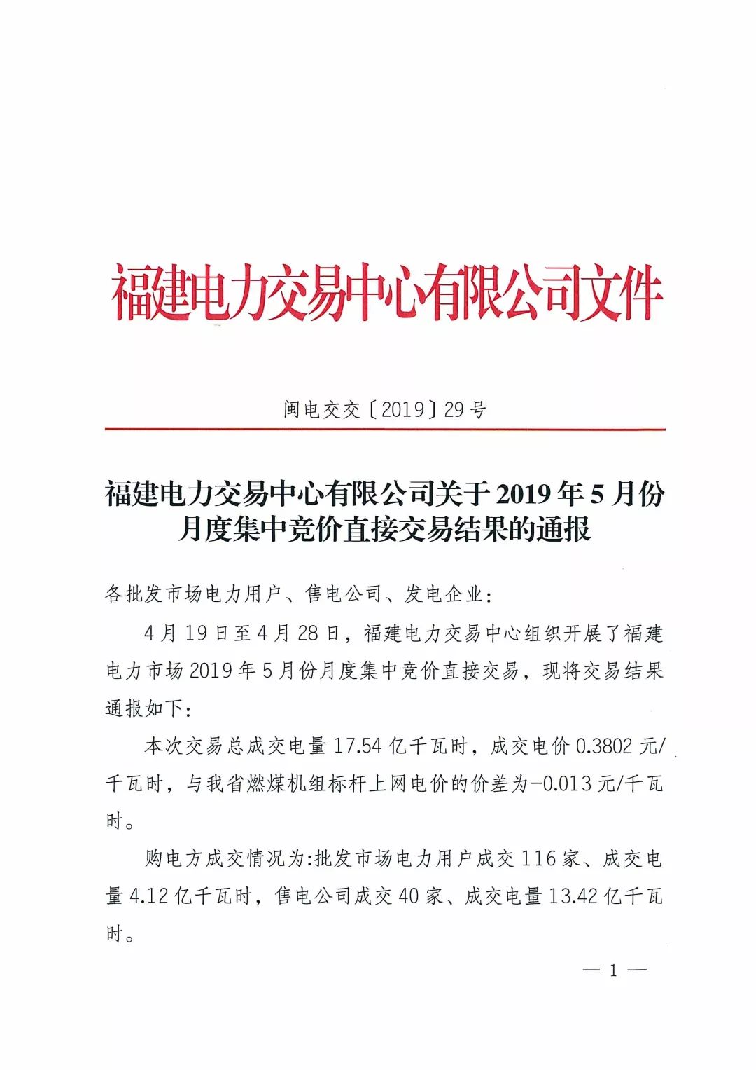 福建2019年5月份月度集中競價(jià)直接交易結(jié)果：價(jià)差-0.013元/千瓦時(shí)
