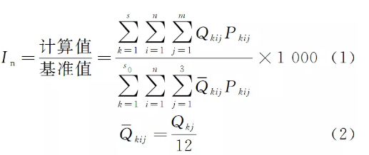 新電改下北京電力交易中心電力市場綜合指數(shù)的交易分析