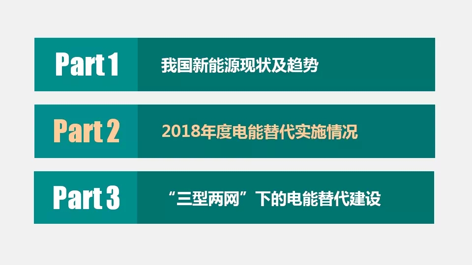 “三型兩網(wǎng)”下的電能替代建設(shè)