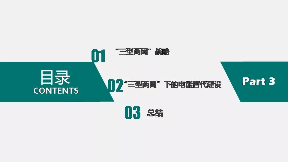 “三型兩網(wǎng)”下的電能替代建設(shè)