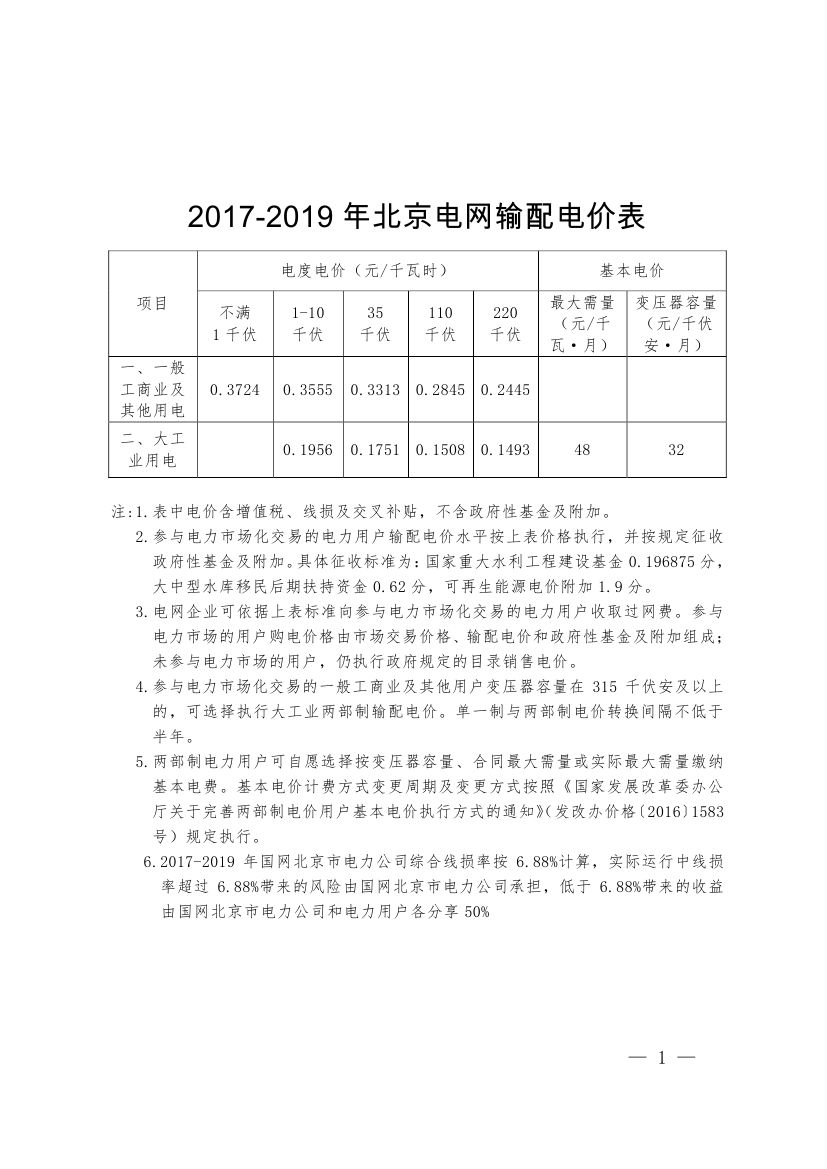 北京第二次降電價(jià)！一般工商業(yè)用戶電度電價(jià)（除低谷時(shí)段外）下調(diào)2.63分/千瓦時(shí)