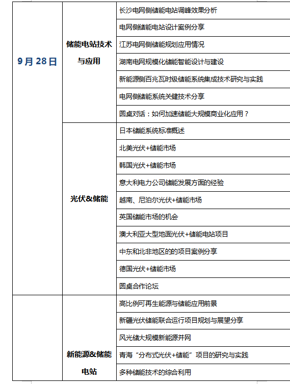 [重大通知九月份南京] 獎項評選已啟動，2019儲能國際創(chuàng)新論壇誠邀您出席（2019年9月28日-30日
