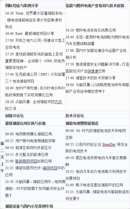 第六屆中國儲(chǔ)能創(chuàng)新與技術(shù)峰會(huì)（CESS2019）將于11月25-26在中國深圳盛大開幕！