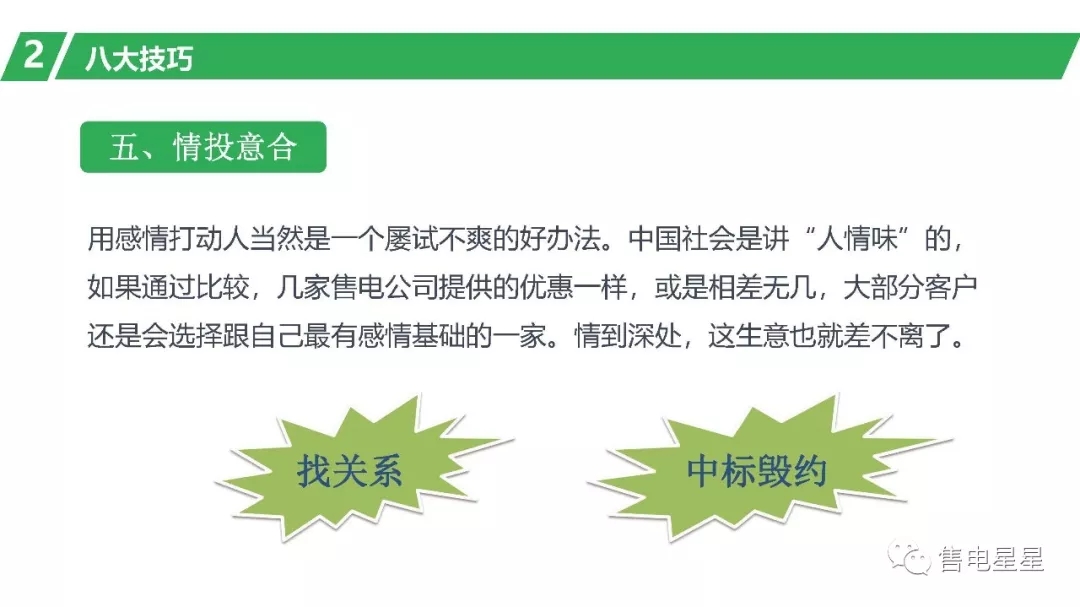 售電營(yíng)銷(xiāo)技巧：三大原則八大技巧