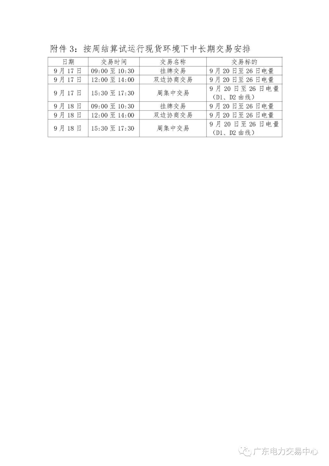 廣東電力交易中心:南方（以廣東起步）電力現(xiàn)貨市場(chǎng)開始按周結(jié)算試運(yùn)行