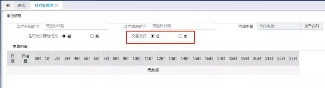 廣東現(xiàn)貨環(huán)境下的周交易驚現(xiàn)“烏龍指”？