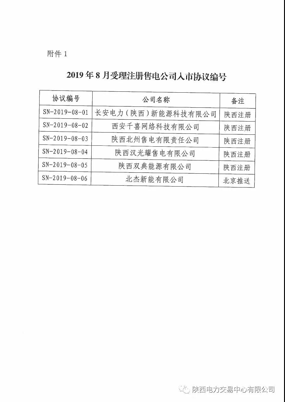 陜西開展2019年8月注冊售電公司入市協(xié)議簽訂及數字安全證書辦理綁定工作