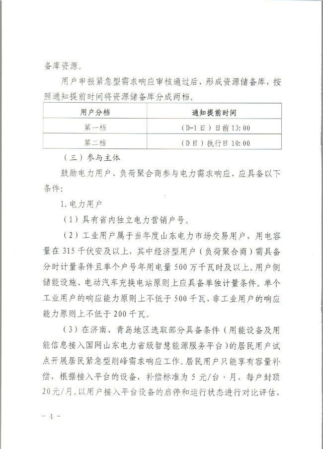 原文件｜山東開(kāi)展2020年電力需求響應(yīng)工作：建立健全適應(yīng)電力現(xiàn)貨市場(chǎng)模式的需求響應(yīng)機(jī)制