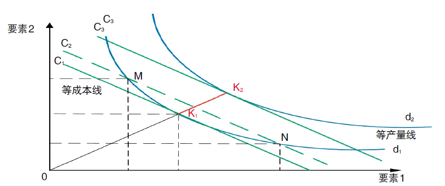 評論｜電力市場資源優(yōu)化配置的機理、特點與形式
