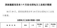 1-9月份全國電力工業(yè)統(tǒng)計(jì)數(shù)據(jù)：1-9月全國供電量47343億千瓦時(shí)