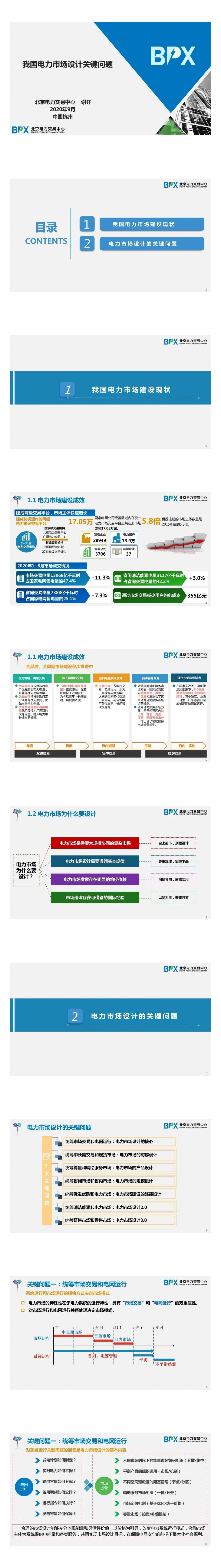 PPT｜我國電力市場建設現狀及設計的關鍵問題