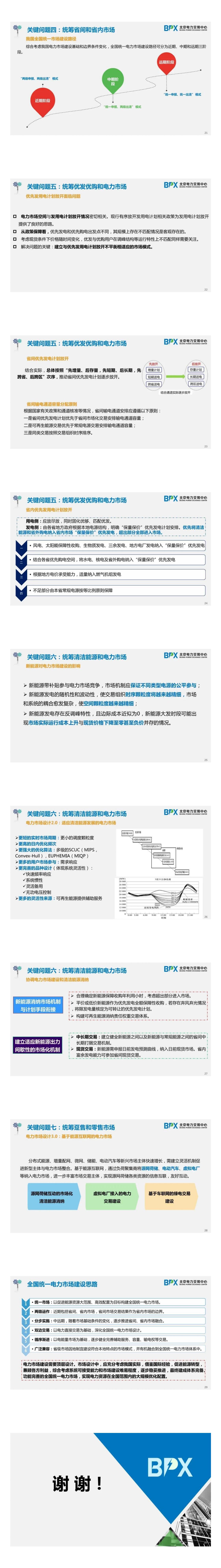 PPT｜我國電力市場建設現狀及設計的關鍵問題
