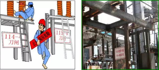 14起典型電力事故案例分析，電力人必看！