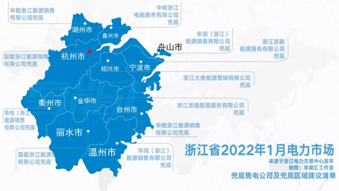 浙江“兜底”售電為何有人點(diǎn)贊有人不爽？