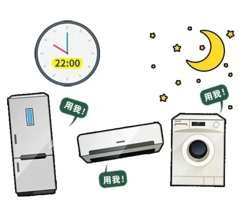 階梯電價(jià)和分時(shí)電價(jià)有什么區(qū)別？看完這篇就懂了