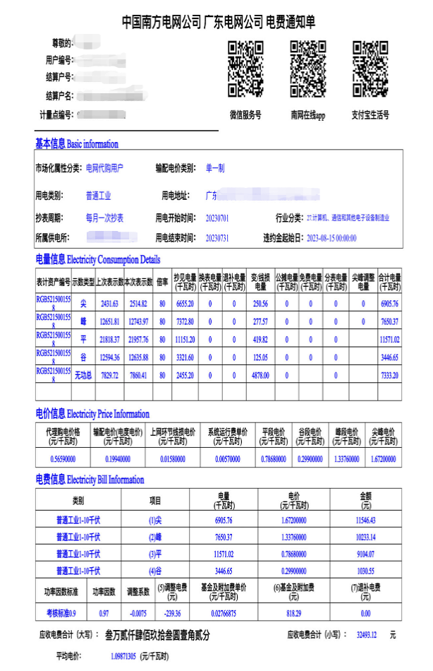 售電星星作者:?jiǎn)⒚餍? border=