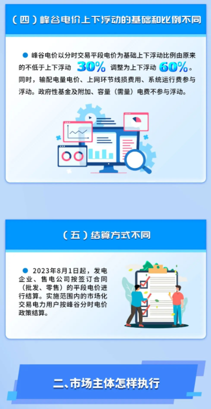 貴州電力交易中心 電力市場(chǎng)化交易