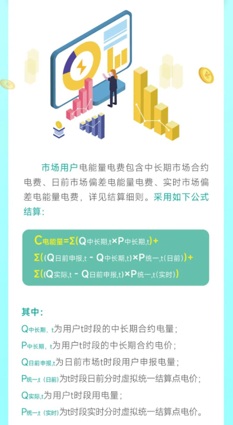 安徽電力交易中心電力現(xiàn)貨市場