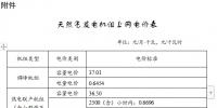 上海市聯(lián)動調整天然氣分布式發(fā)電機組上網(wǎng)電價：單一制上網(wǎng)電價調整為每千瓦時1.0163元