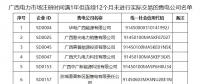 廣西電力交易中心暫停12家售電公司交易資格！