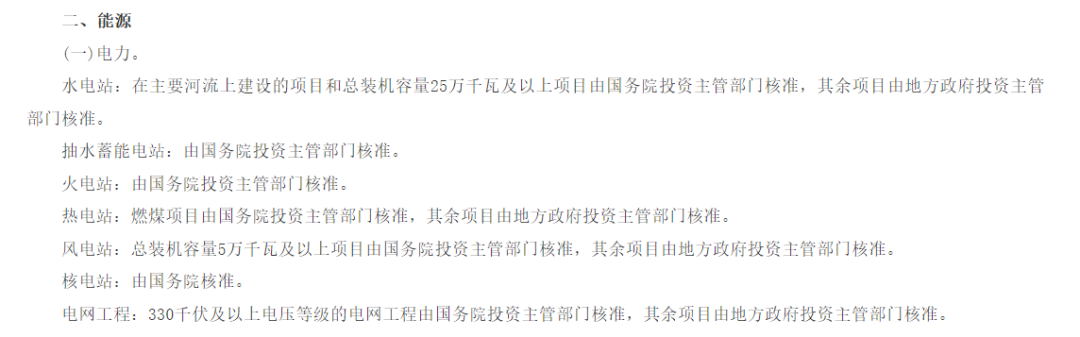 為啥分布式光伏要做項目備案？