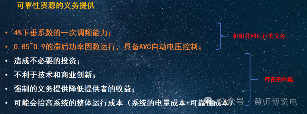 電能量與輔助服務市場的聯(lián)合優(yōu)化