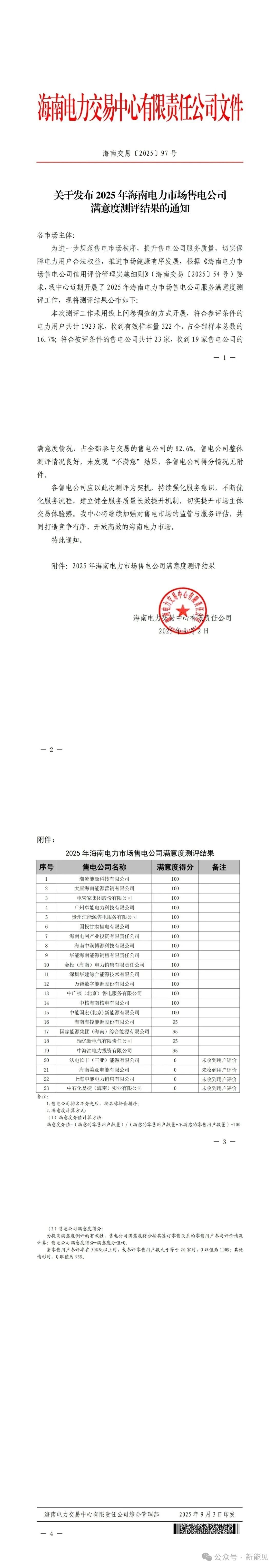 海南售電公司滿意度測(cè)評(píng)出爐！零"不滿意"背后的喜與憂